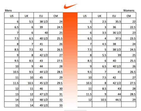 us schuhe größentabelle nike|nike running shoes size chart.